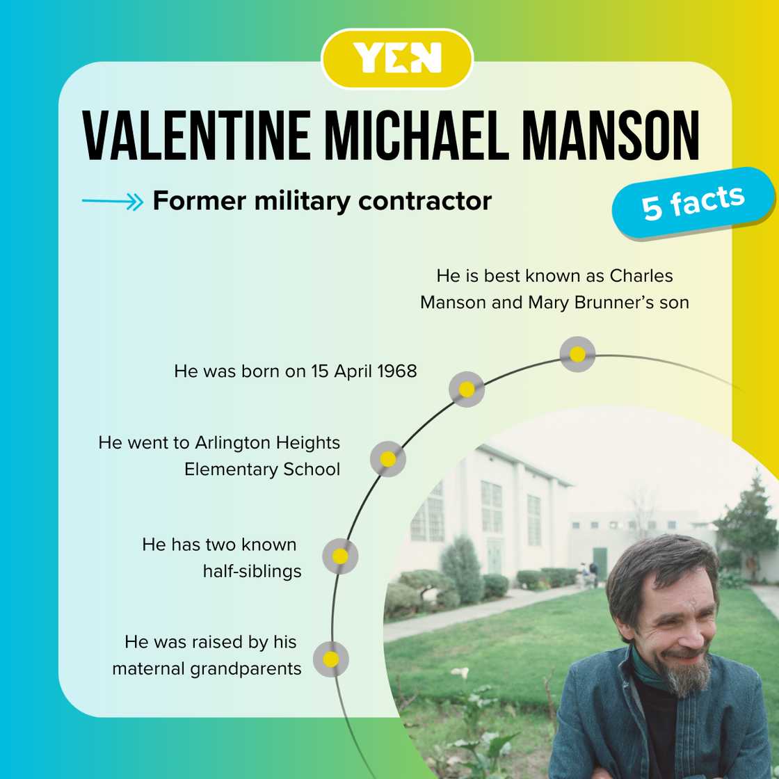 Top-5 facts about Valentine Michael Manson