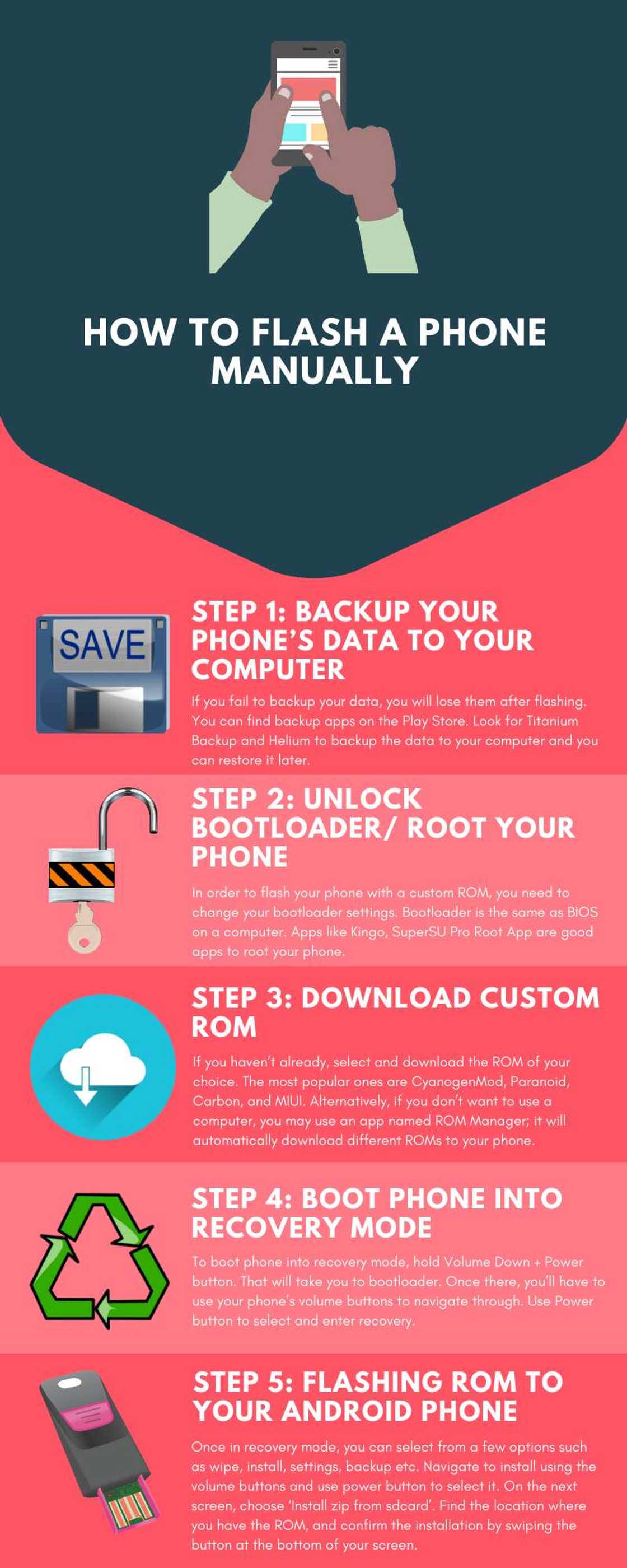 How to flash a phone manually How to flash a phone manually