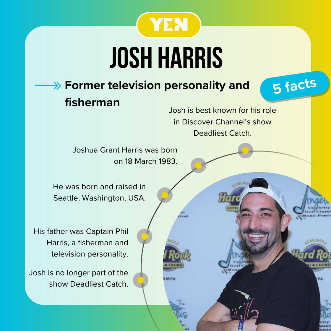 Facts about Josh Harris from Deadliest Catch Facts about Josh Harris from Deadliest Catch