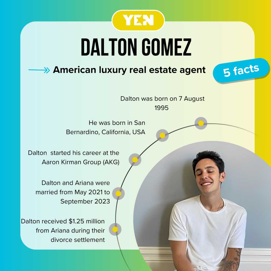 Facts about Dalton Gomez Facts about Dalton Gomez
