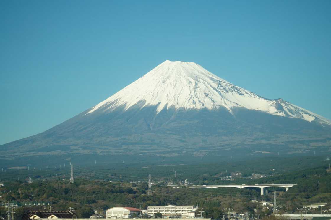 Famous volcanoes Famous volcanoes