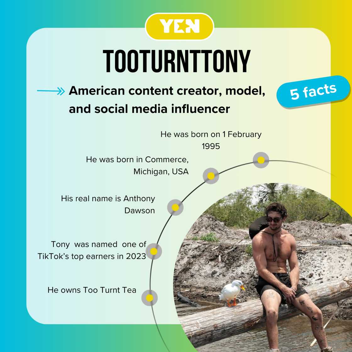 Facts about TooTurntTony Facts about TooTurntTony
