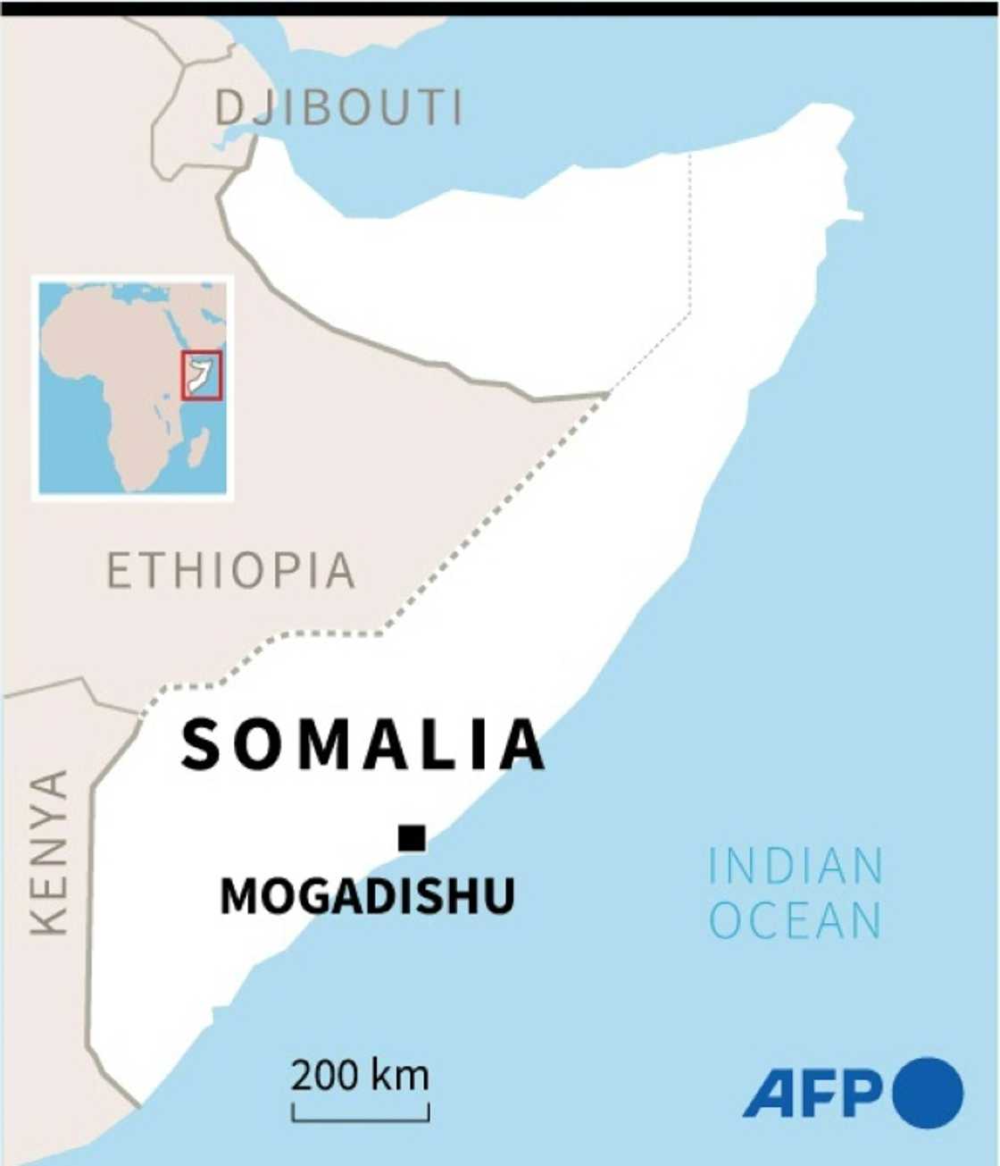 Somalia Somalia