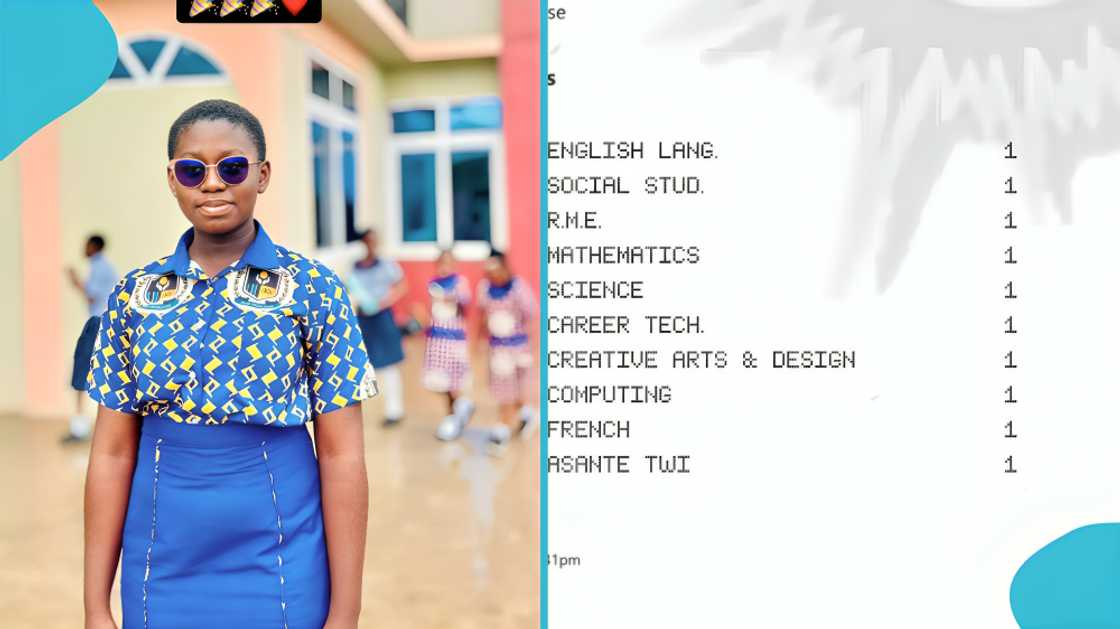 BECE 2025, WAEC ,Releases, Exam, Results, Cancellations, 1,333 Withheld BECE 2025, WAEC ,Releases, Exam, Results, Cancellations, 1,333 Withheld