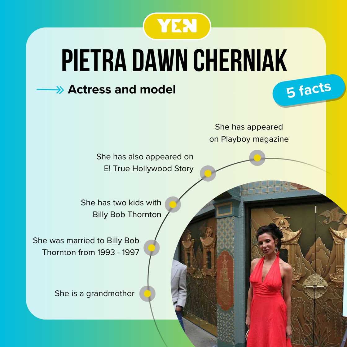 Top 5 facts about Pietra Dawn Cherniak Top 5 facts about Pietra Dawn Cherniak