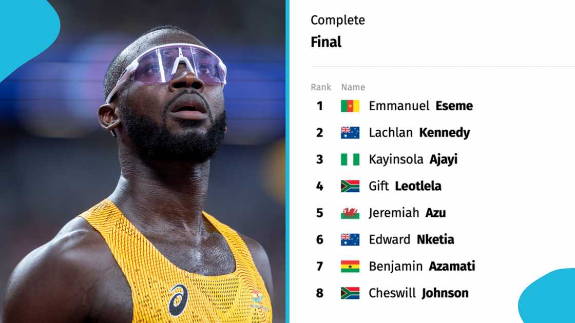 Glasgow 2026, Benjamin Azamati, 2026 Commonwealth Games, men's 100m final, Ghana track and field, prize money for athletes, Emmanuel Eseme gold medal, 2026 Commonwealth Games results, Ghana sprinters performance. Glasgow 2026, Benjamin Azamati, 2026 Commonwealth Games, men's 100m final, Ghana track and field, prize money for athletes, Emmanuel Eseme gold medal, 2026 Commonwealth Games results, Ghana sprinters performance.