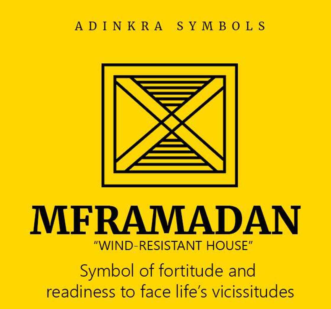 adinkra symbols and their meanings adinkra symbols and their meanings