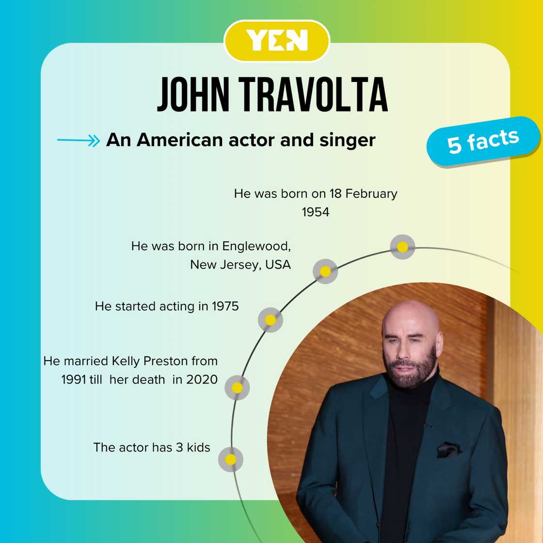 Facts about John Travolta Facts about John Travolta