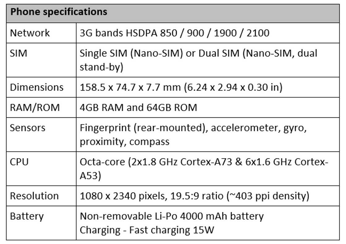 is samsung a30 is waterproof?