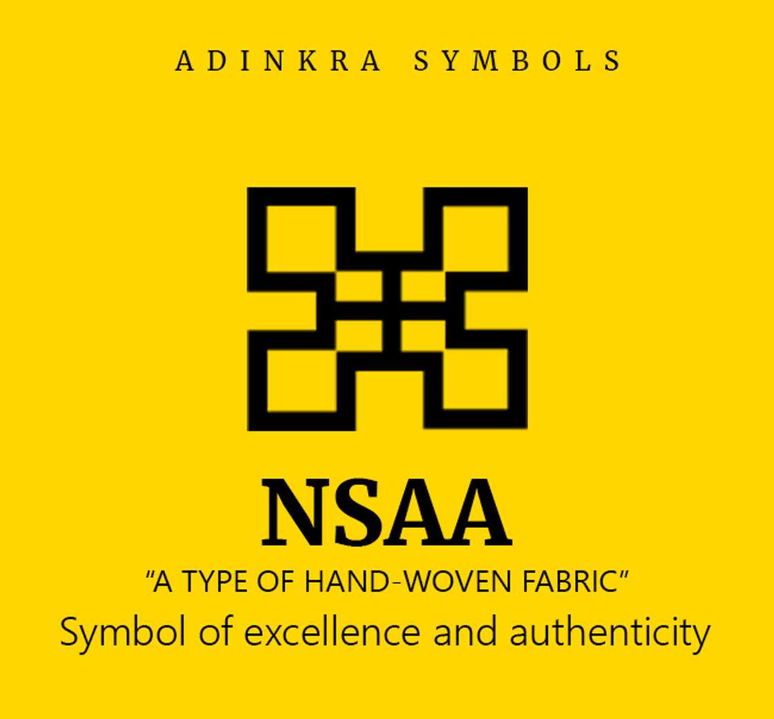 Adinkra symbols explained Adinkra symbols explained
