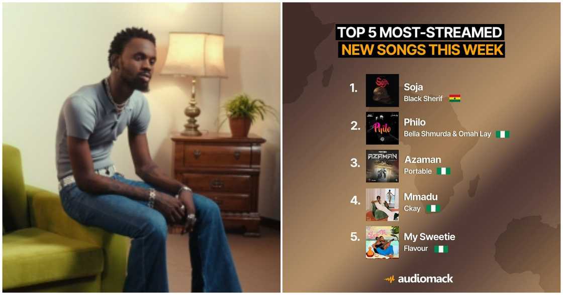 Black Sherif Black Sherif