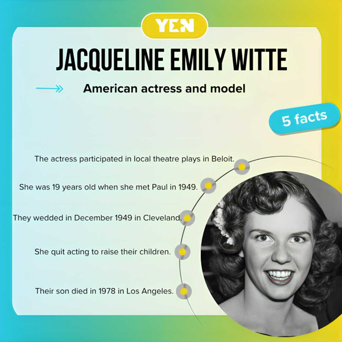Who was Jackie Witte? The untold story of Paul Newman's first wife Who was Jackie Witte? The untold story of Paul Newman's first wife
