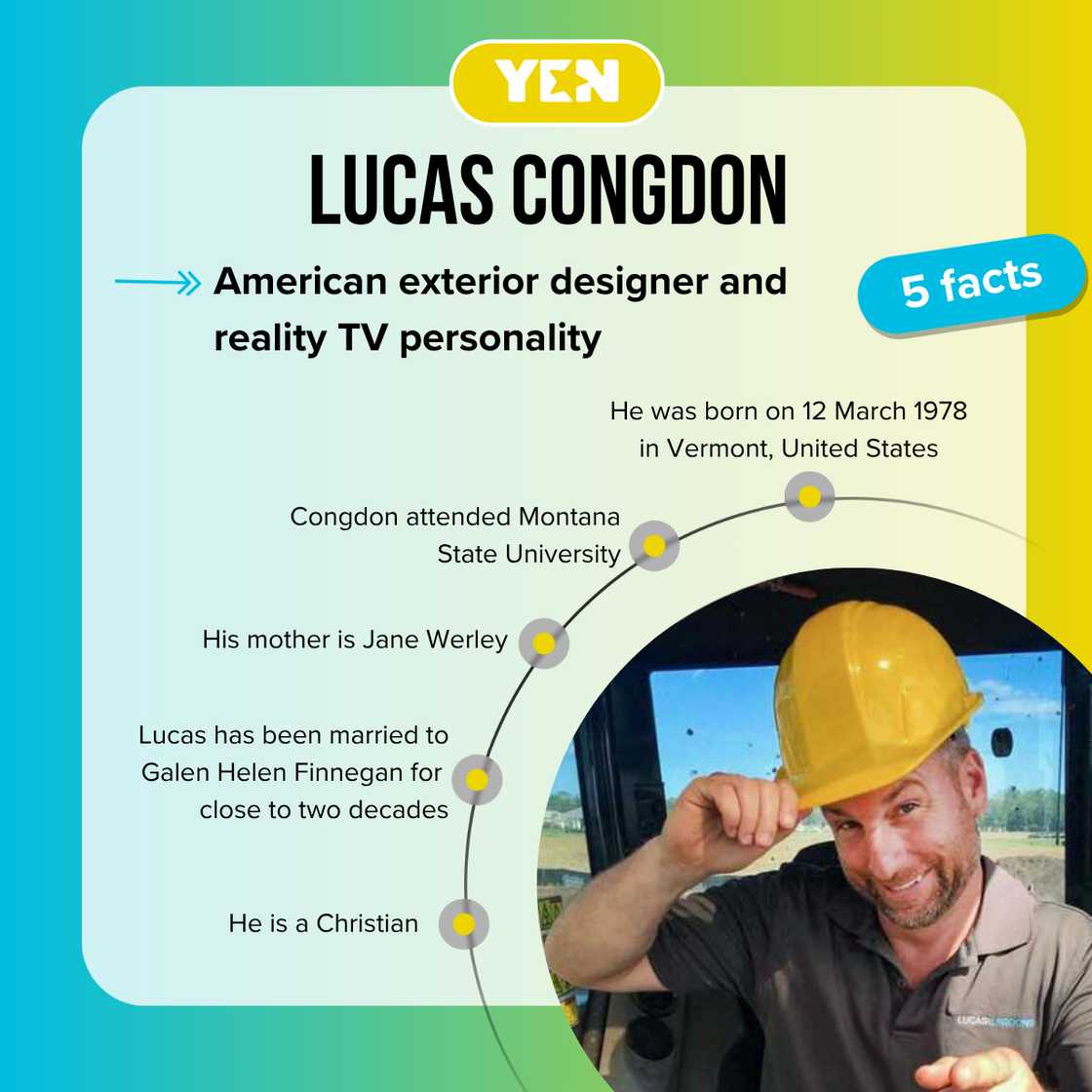 Top 5 facts about Lucas Congdon Top 5 facts about Lucas Congdon