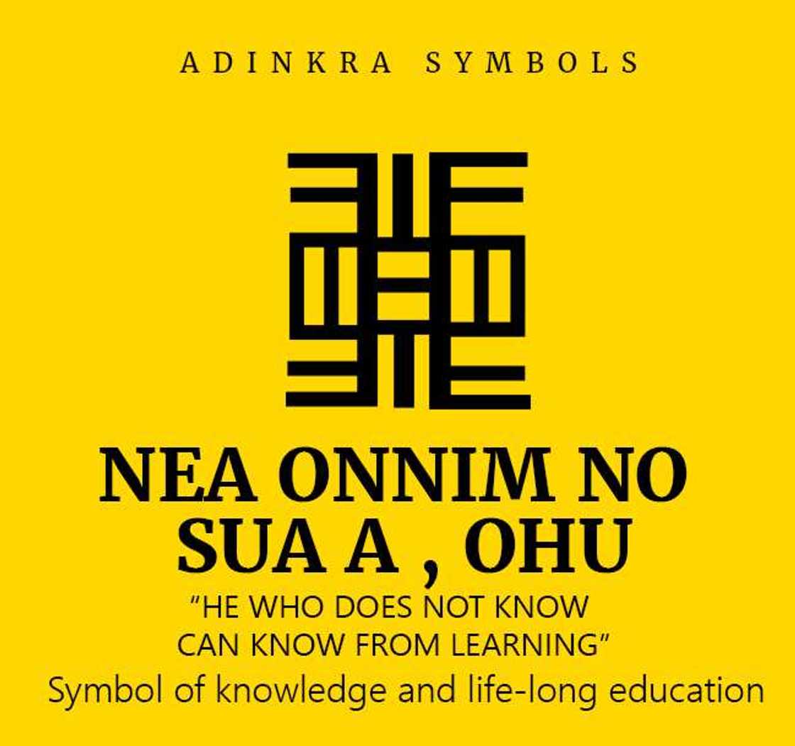 Adinkra symbols explained