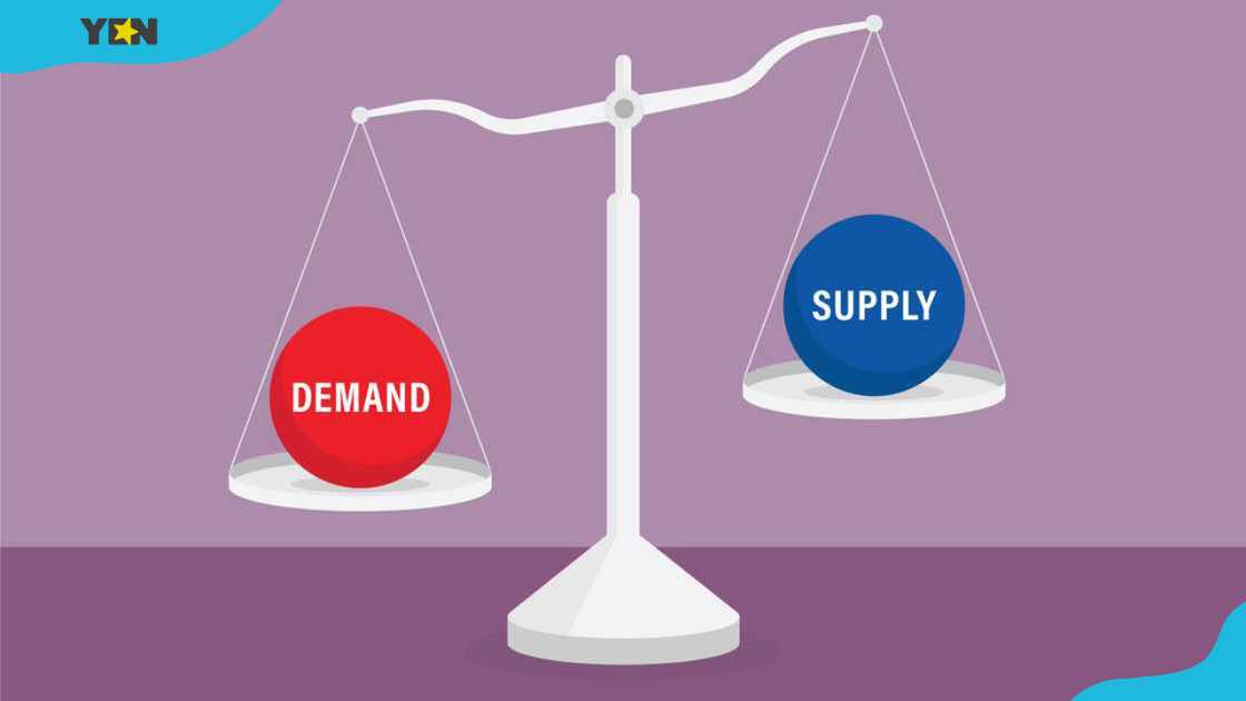 Supply and demand in balance vector illustration Supply and demand in balance vector illustration