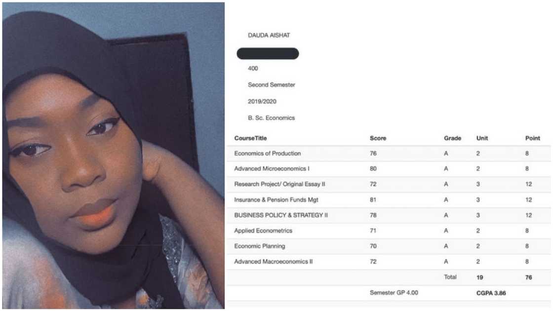 Lady bags first class in economics, shows off her last semester result in school Lady bags first class in economics, shows off her last semester result in school