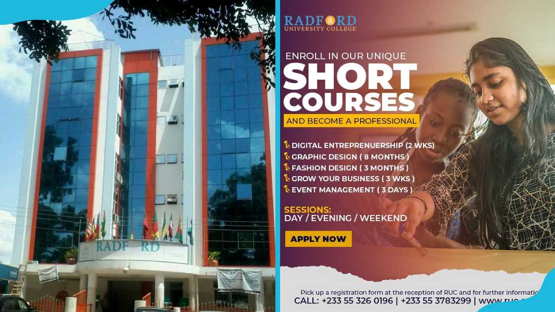 Radford University College Radford University College