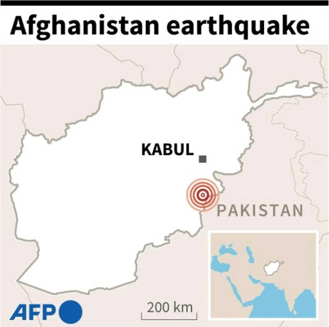 Afghanistan earthquake