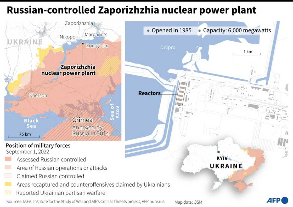 Zaporizhzhia nuclear power plant in Ukraine