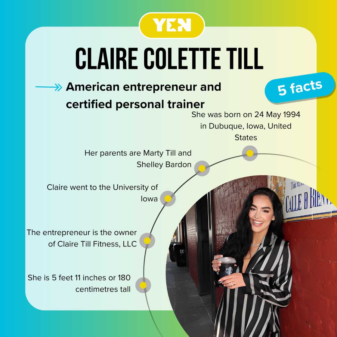 Five facts about Claire Colette Till. Five facts about Claire Colette Till.