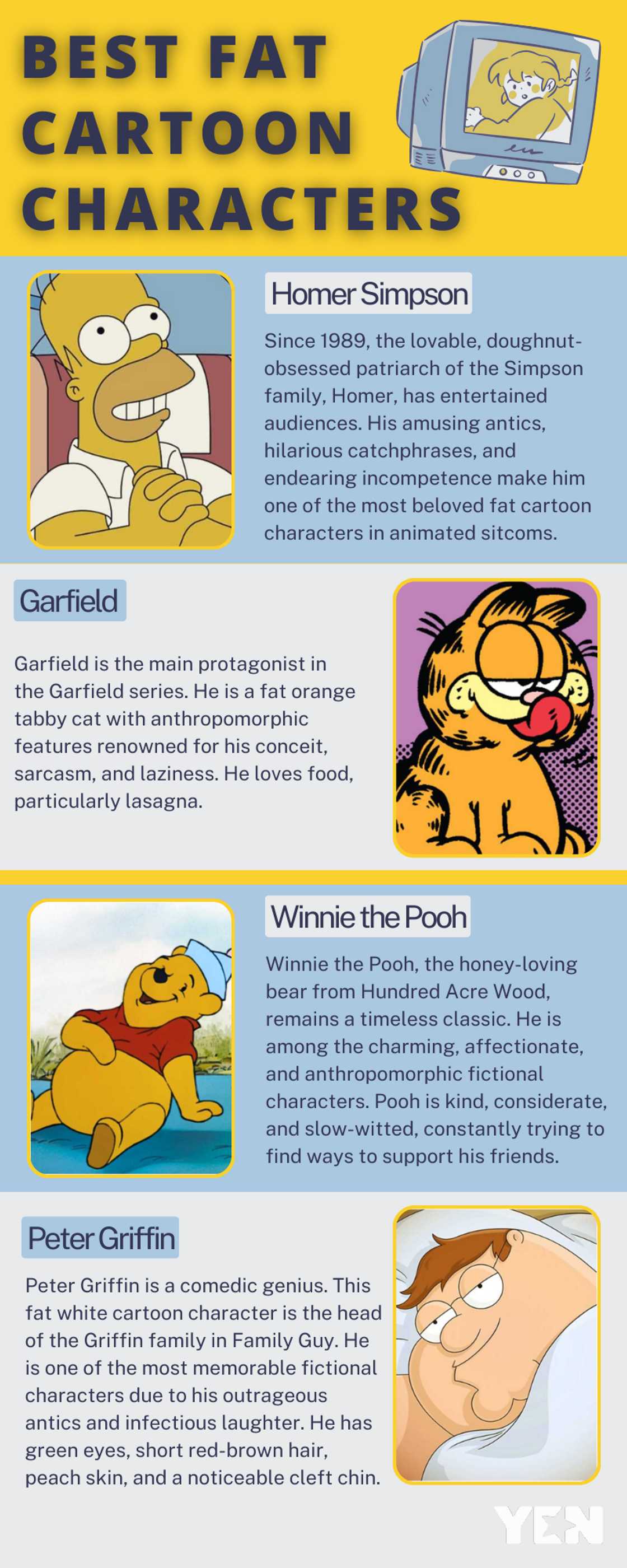 Best fat cartoon characters of all time Best fat cartoon characters of all time