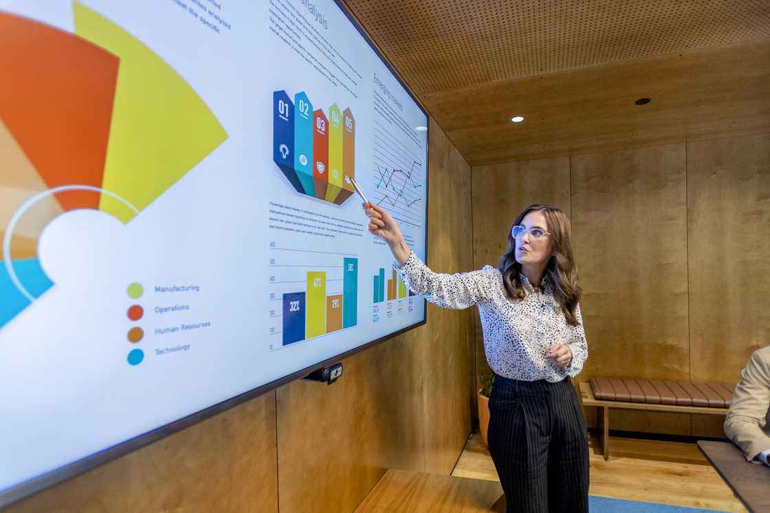 A woman is giving a big data presentation on a TV in a board room.