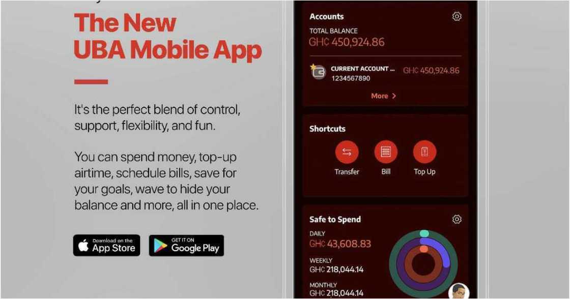 UBA reimagines digital banking, gives customers more control, convenience with new mobile app