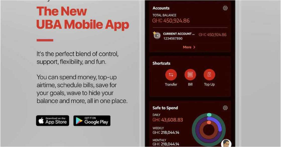 UBA reimagines digital banking, gives customers more control, convenience with new mobile app UBA reimagines digital banking, gives customers more control, convenience with new mobile app