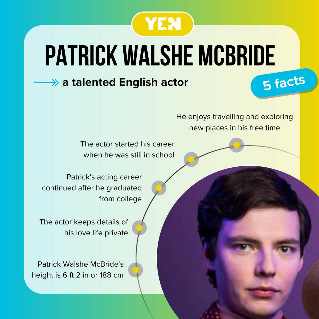 Patrick Walshe McBride's biography