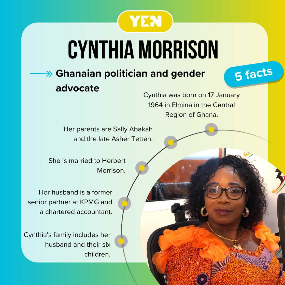 Fast facts about Cynthia Morrison