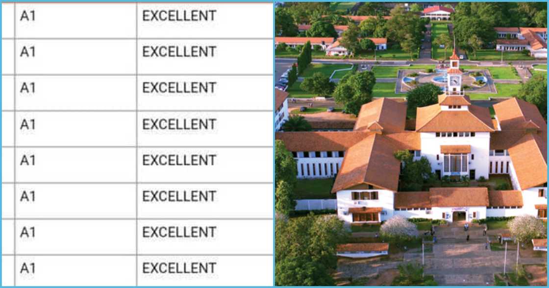 Photo of WASSCE result slip and Balme Library Photo of WASSCE result slip and Balme Library