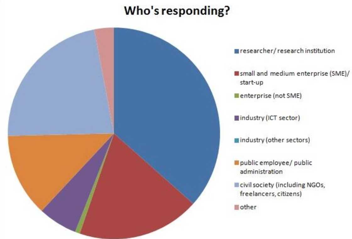 most important image on the internet most important image on the internet