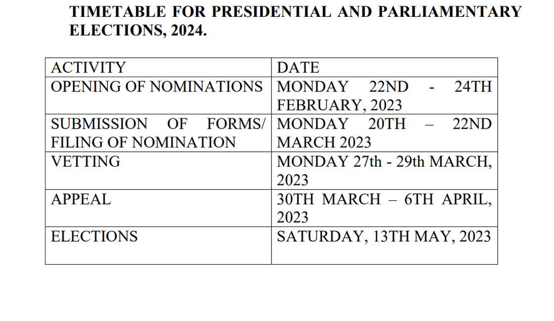NDC Releases Timetable For Presidential And Parliamentary Elections NDC Releases Timetable For Presidential And Parliamentary Elections