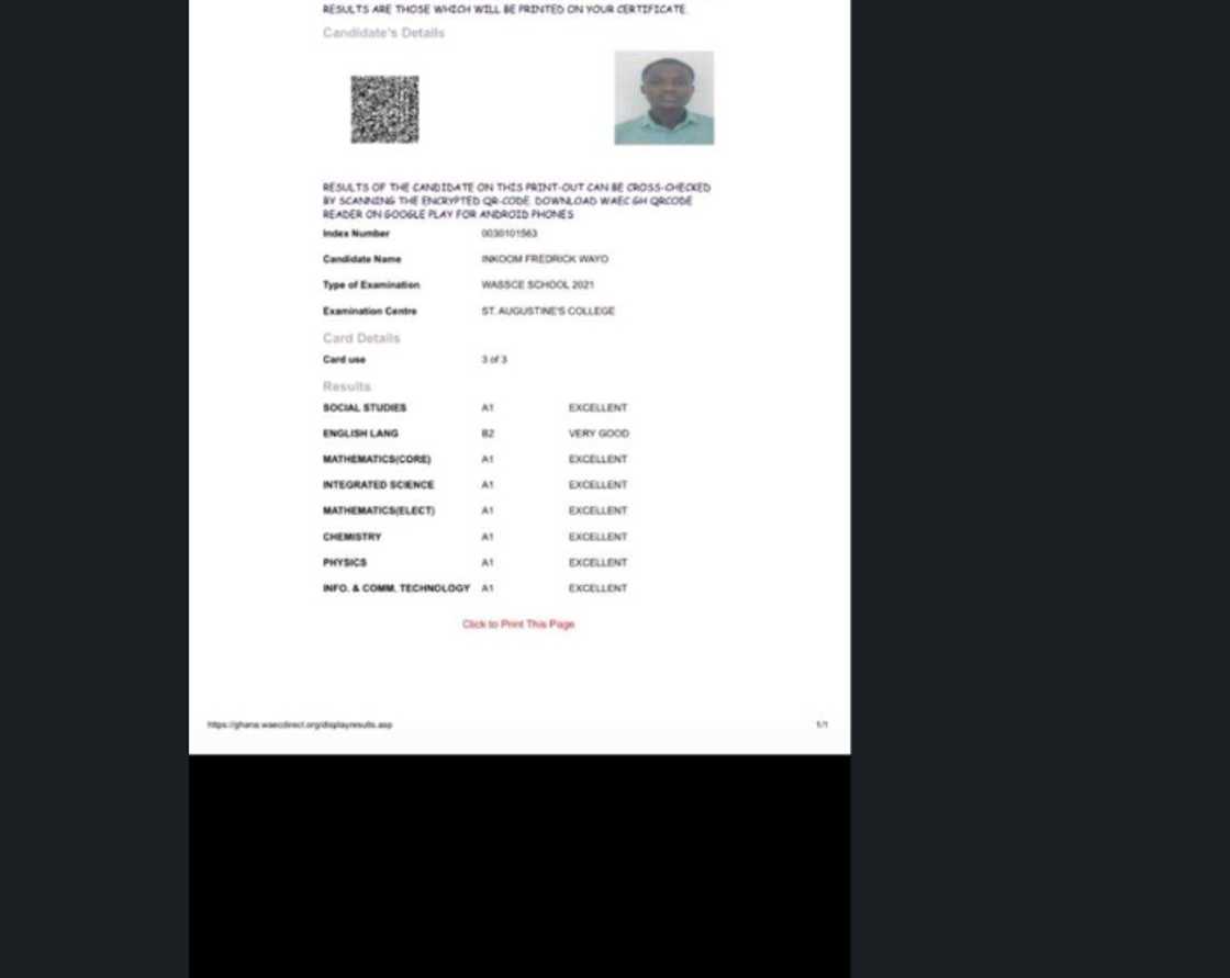 Results of Inkoom Frederick Wayo's results. Results of Inkoom Frederick Wayo's results.