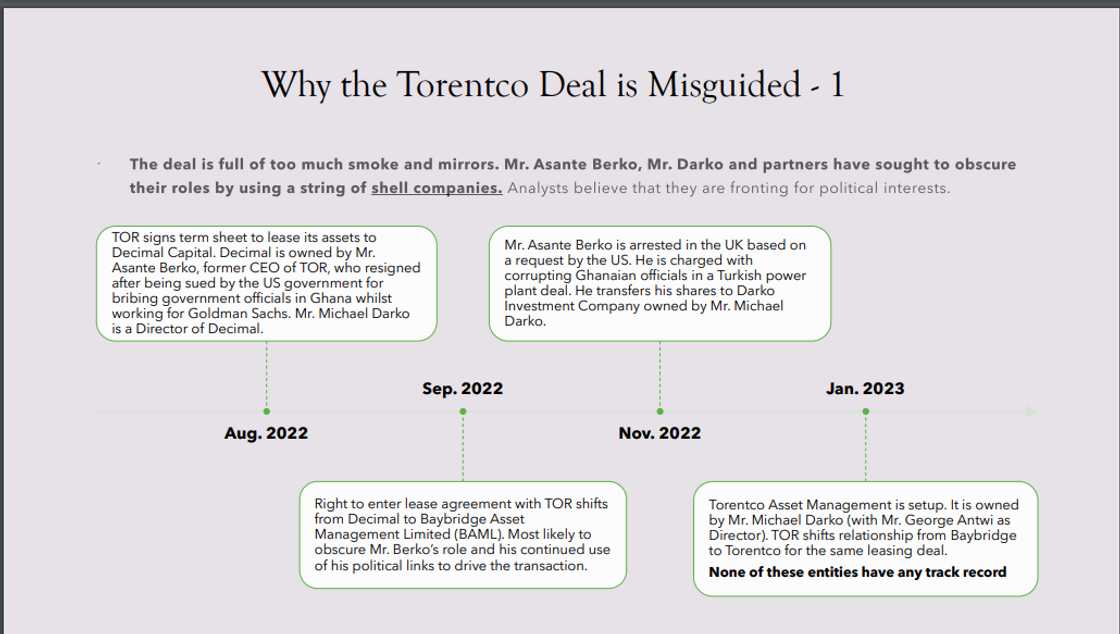 Torentco has been accused of having emerged from shady shell companies.