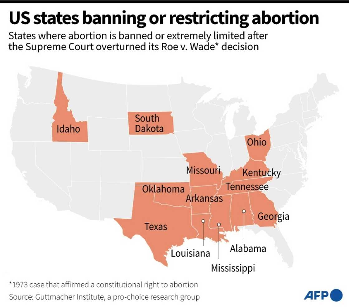 US states banning or limiting abortion US states banning or limiting abortion