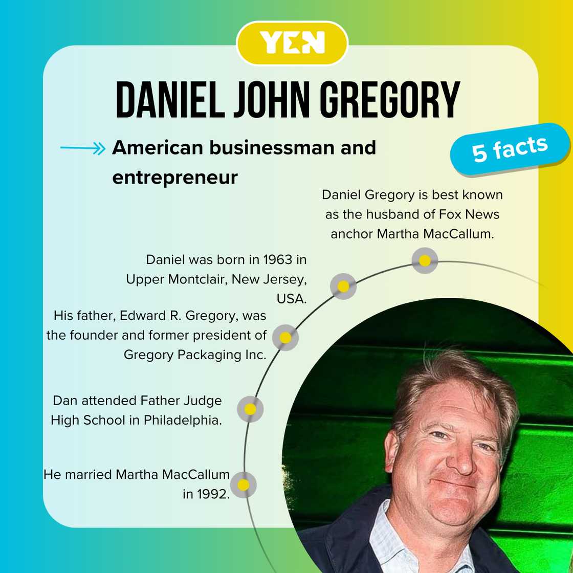 Fast facts about Daniel John Gregory Fast facts about Daniel John Gregory