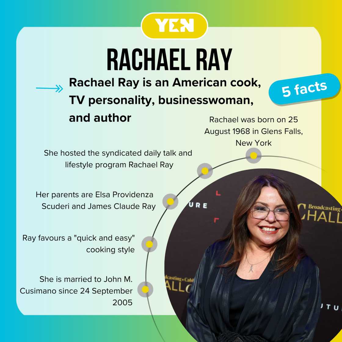 Facts about Rachael Ray Facts about Rachael Ray