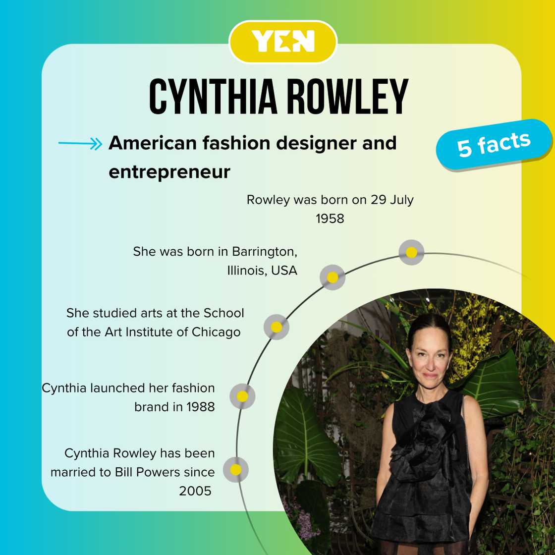 Facts about Cynthia Rowley Facts about Cynthia Rowley