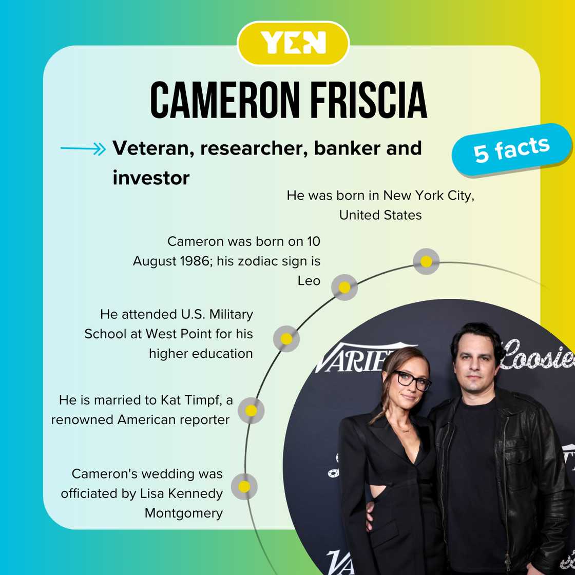 Top 5 facts about Cameron Friscia