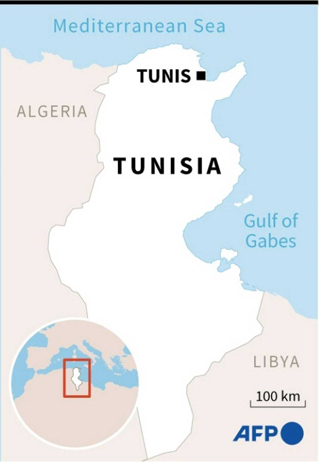 Tunisia Tunisia