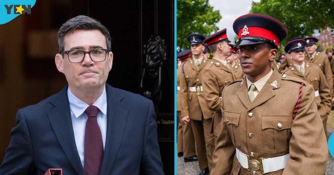 United Kingdom, UK, UK Home Office, UK Army, British Army six roles, foreign nationals, non-degree recruits, join the British Army United Kingdom, UK, UK Home Office, UK Army, British Army six roles, foreign nationals, non-degree recruits, join the British Army