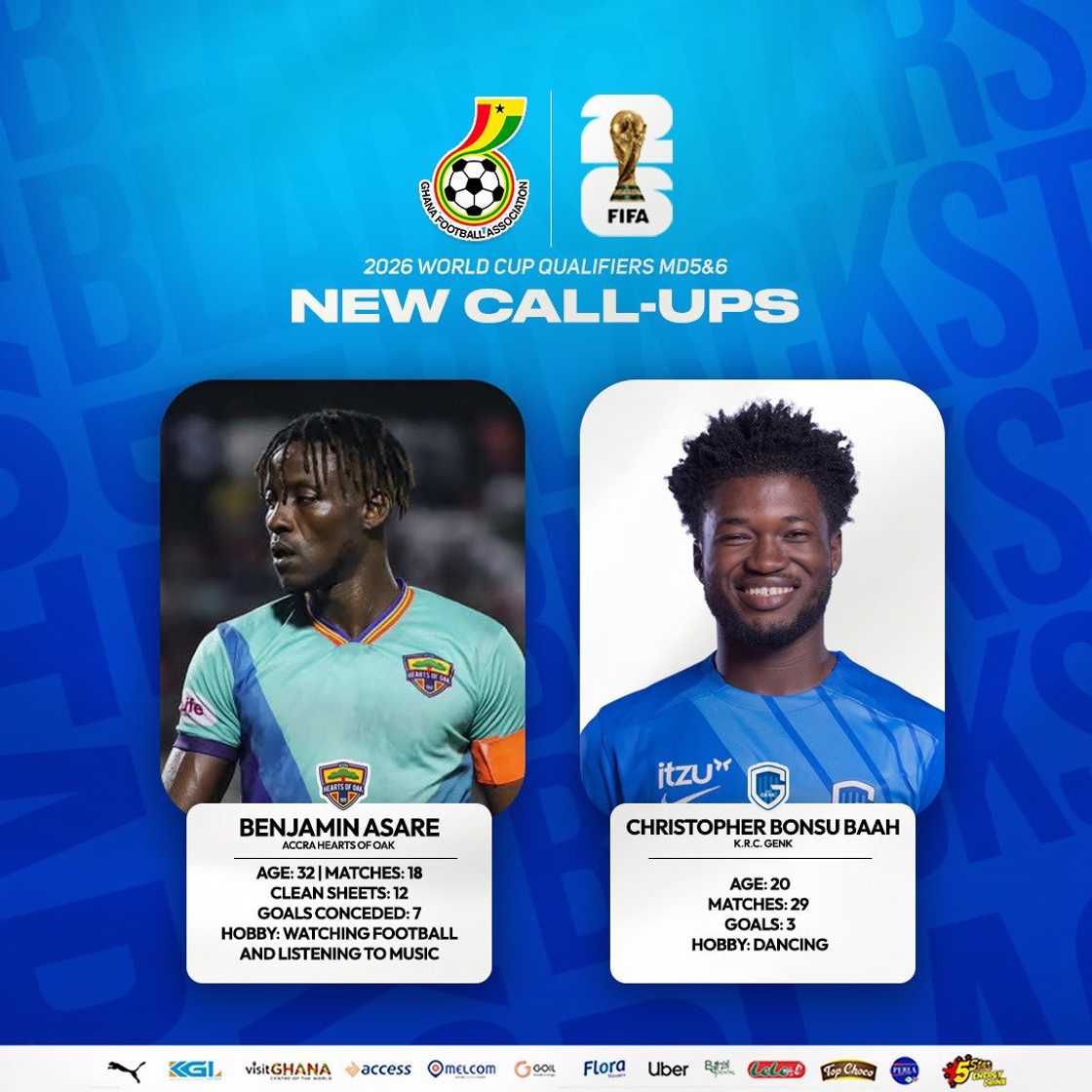 Benjamin Asare earned his debut Black Stars of Ghana call-up for the World Cup 2026 qualifiers against Chad and Madagascar in March 2025 Benjamin Asare earned his debut Black Stars of Ghana call-up for the World Cup 2026 qualifiers against Chad and Madagascar in March 2025