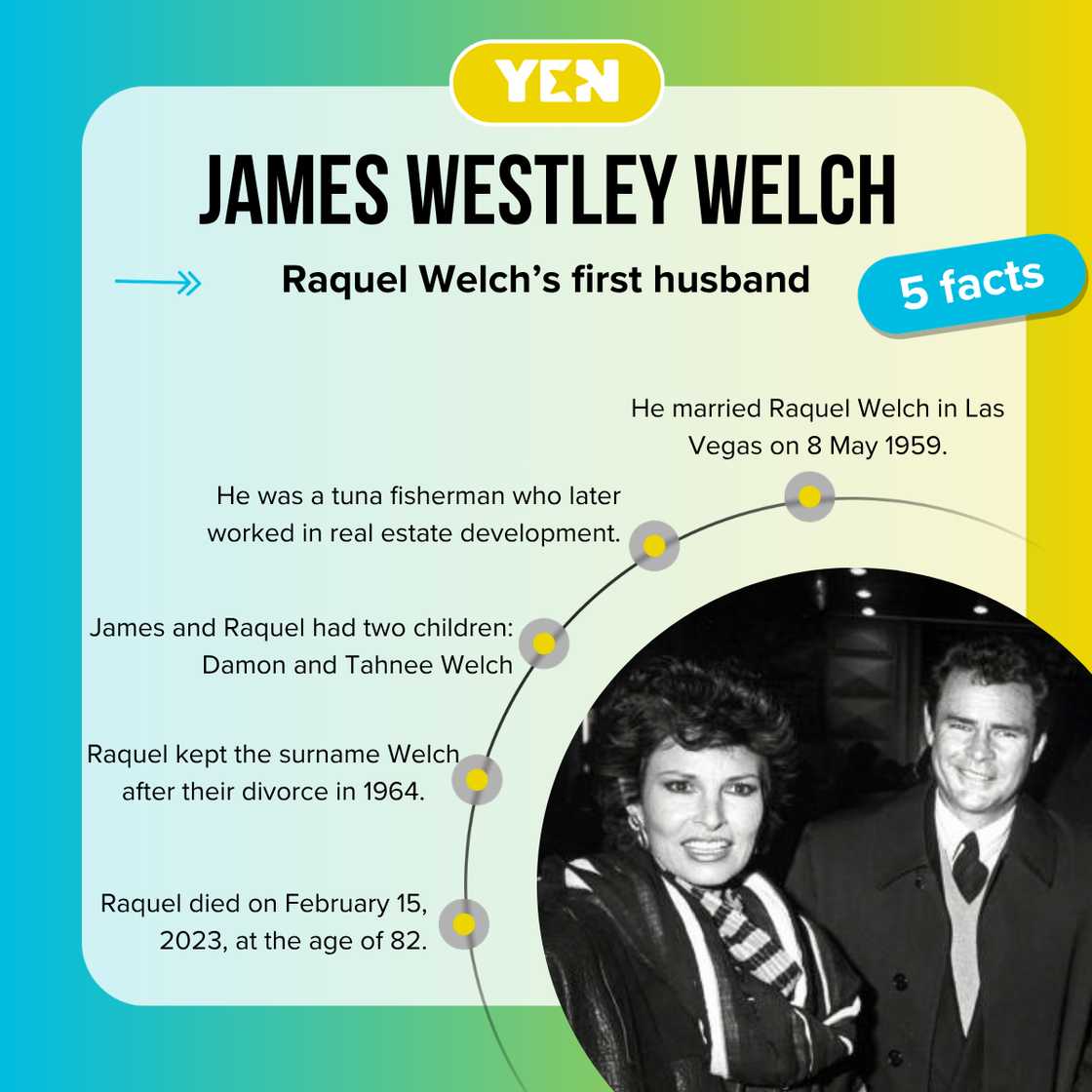 Facts about Raquel Welch's first husband, James Westley Welch