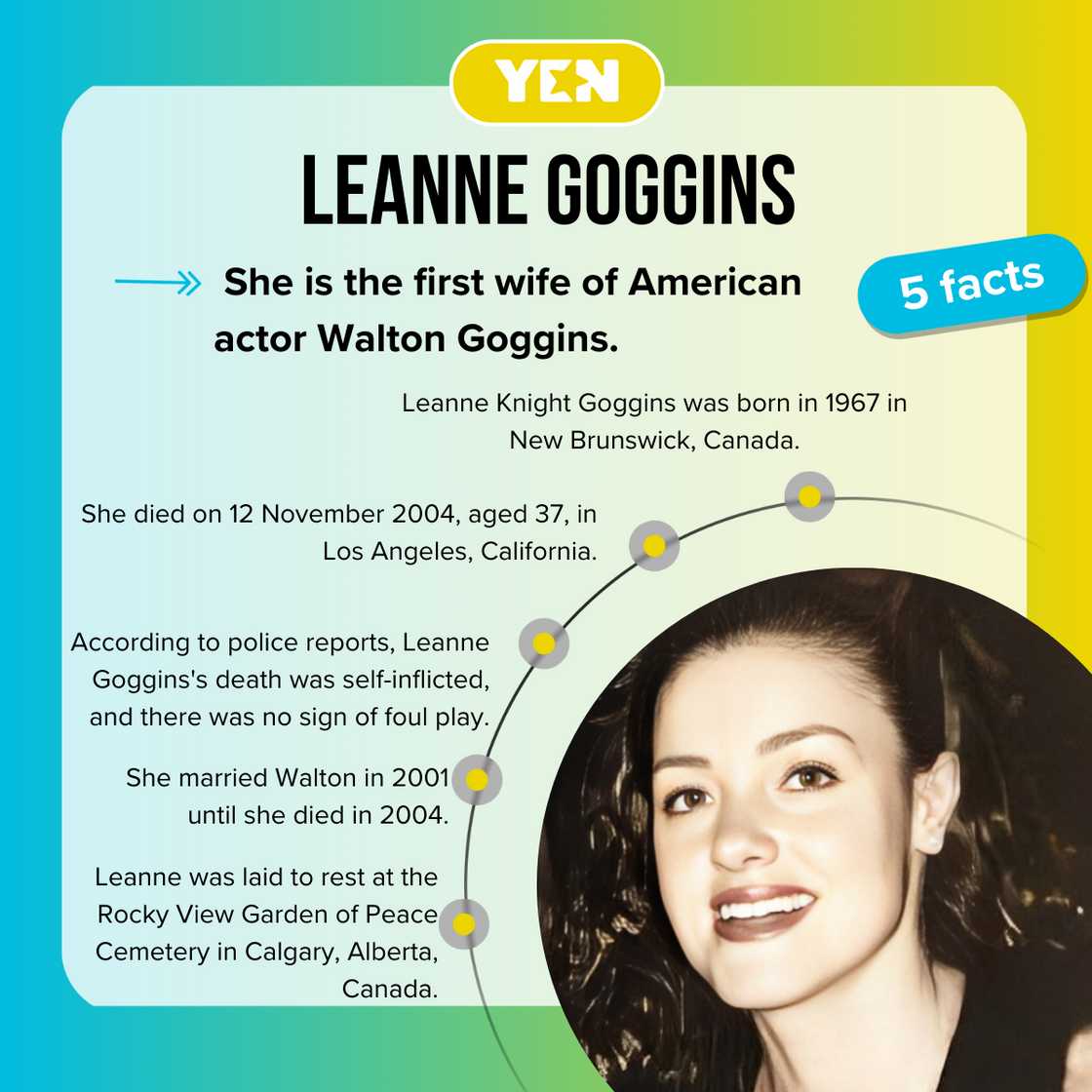 Five facts about Leanne Goggins Five facts about Leanne Goggins