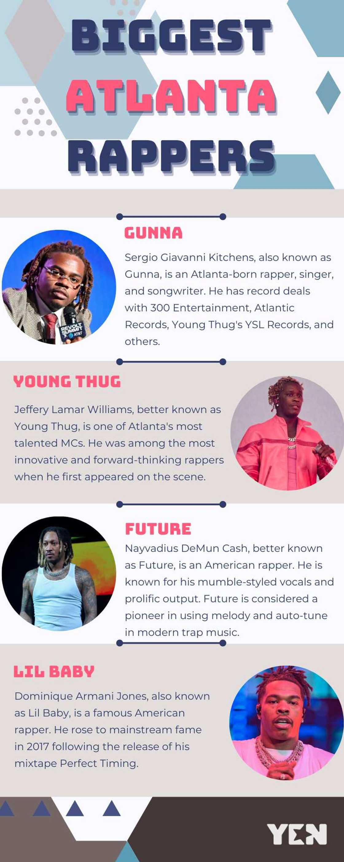 Biggest Atlanta rappers you should be watching out