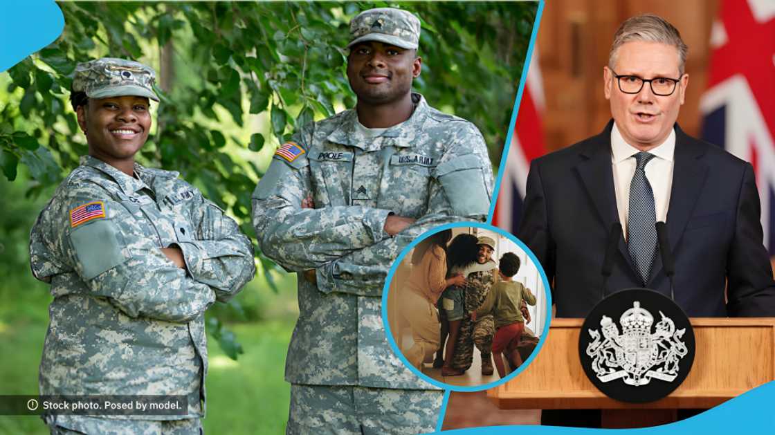UK military visa, NATO military, visa for foreign military personnel, UK visa for military families, dependent children and partners visa, International Civilian Employees, UK military visa settlement rules, International Reserve Forces visa eligibility