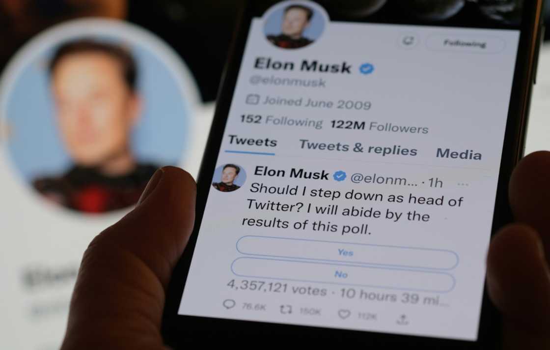 In a poll, 57 percent of voters said they were in favor of Elon Musk stepping down just eight weeks after he took ownership of Twitter