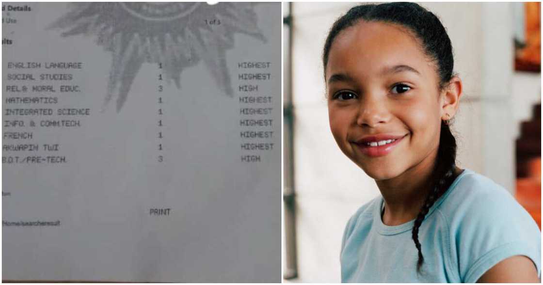 Photo of girl's BECE results and an image used for this report. Photo of girl's BECE results and an image used for this report.