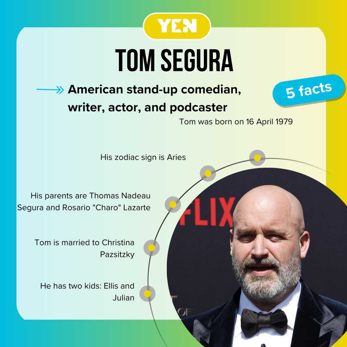 Facts about Tom Segura Facts about Tom Segura